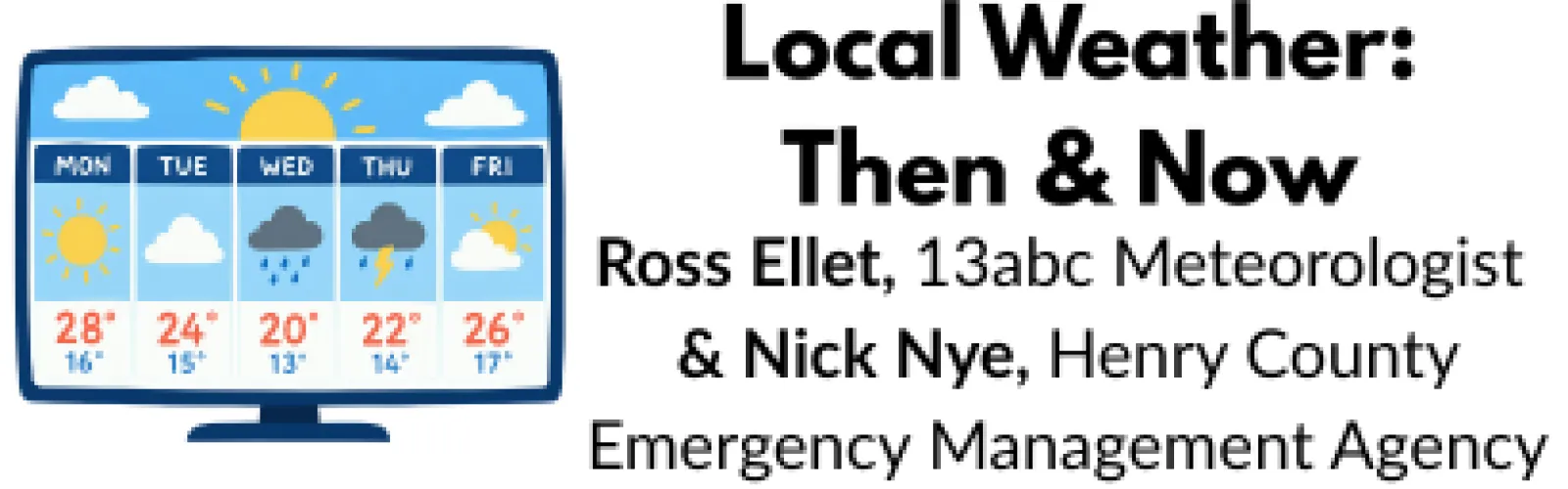 Local Weather: Then & Now